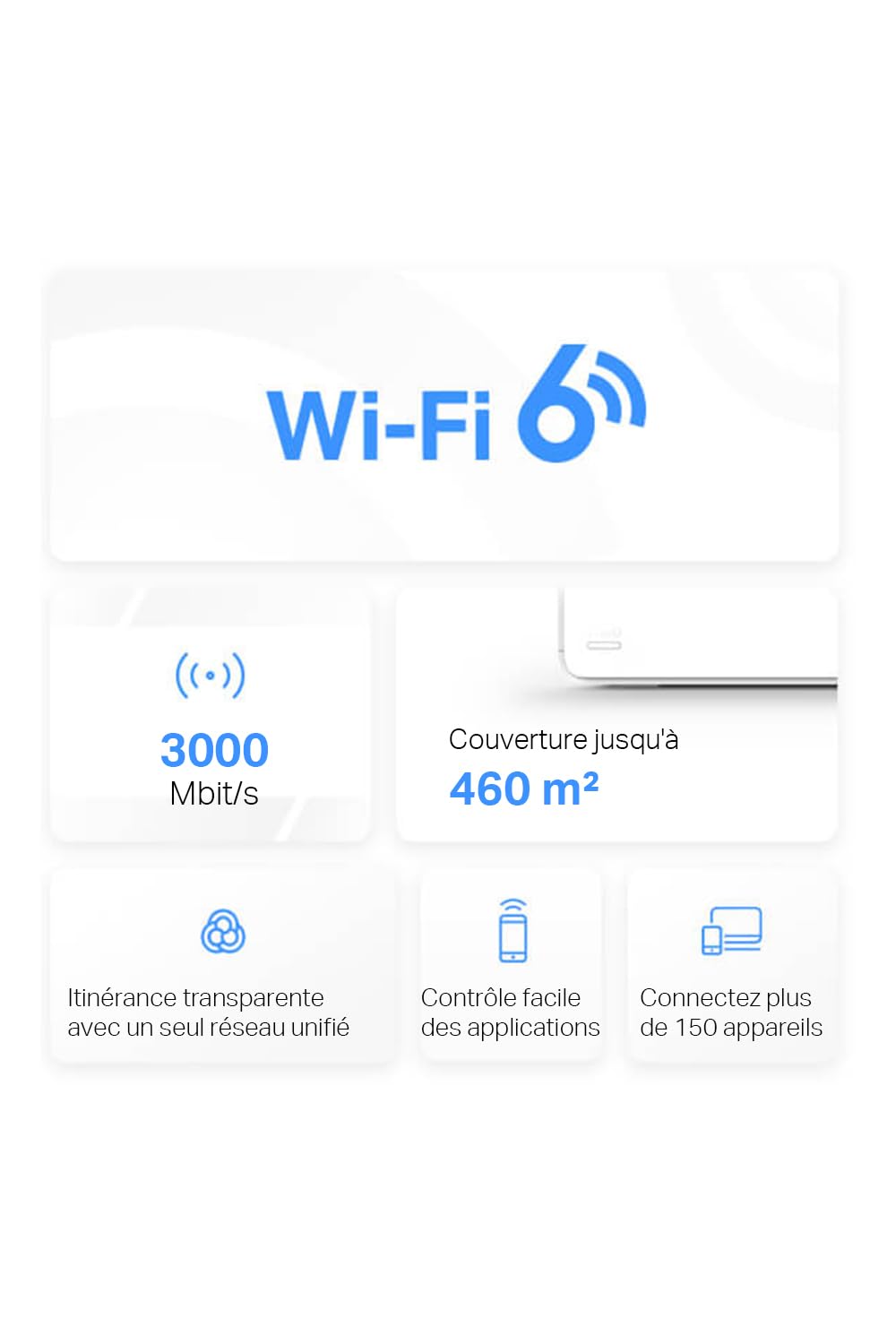 MERCUSYS Halo H3000X (2-Pack) WiFi 6 Mesh Router System - AX3000 Dual-Band, 460㎡ Coverage, 160MHz Channel, 3 Gigabit Ports, Parental Controls - Perfect for Whole-Home WiFi, Gaming & 4K Streaming