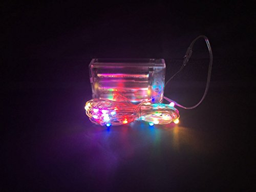 RGB (Red, Green, Blue)