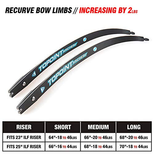 TOPOINT ARCHERY Endeavor Recurve Bow Limbs - ILF Compatible, 16-44LBS (2# Increments), Compressed Fiber Glass & Hard Maple, 66
