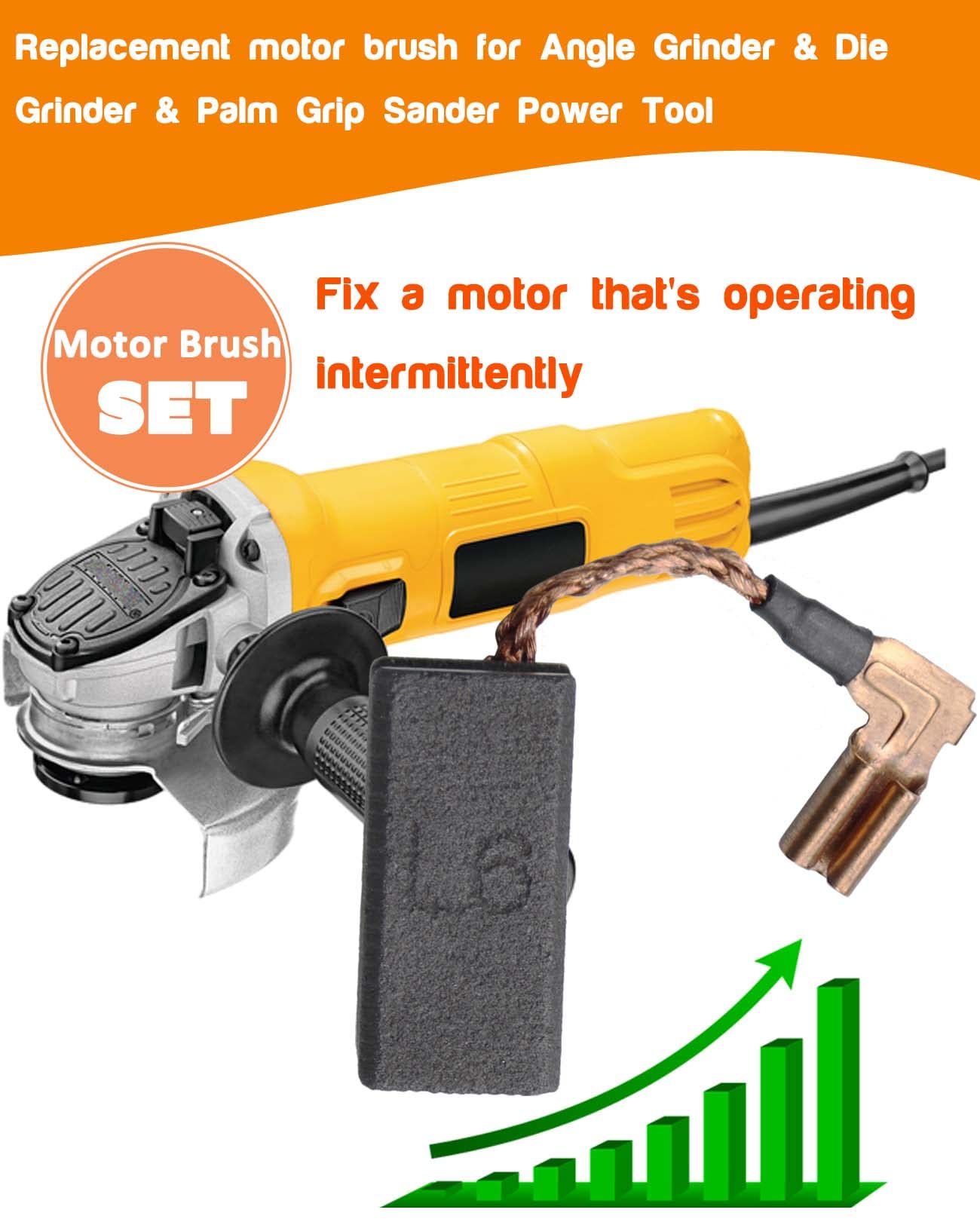 4 Pcs Carbon Motor Brushes Compatible with DeWalt DWE4120 DWE4011 & N097696 - Replacement Parts for Grinder Motor - Ideal for Power Tool Repair and Maintenance
