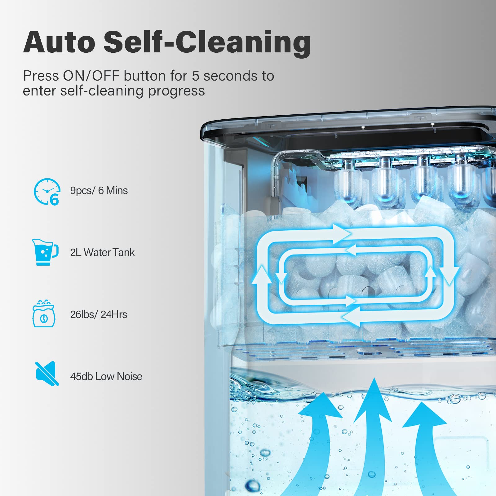 Portable Ice Maker Machine for Home - 33lb/24H Self-Cleaning Countertop Ice Cube Maker with Low Noise, Fast 6-Minute Ice Production - Perfect for Kitchen, Office, Parties & Father's Day Gifts