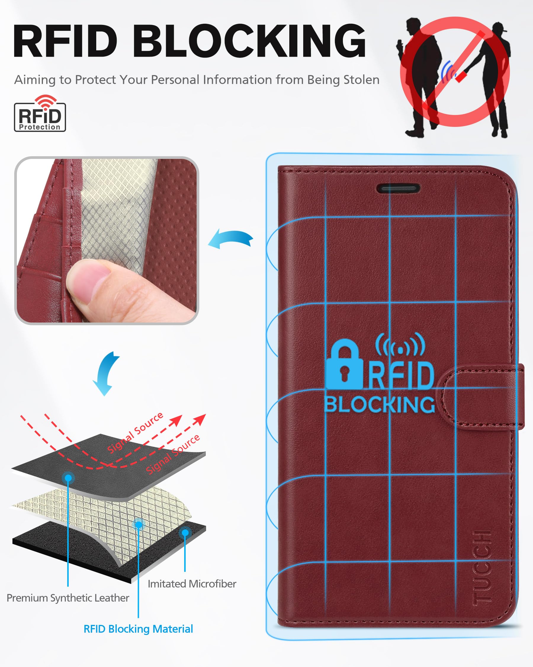 Premium PU Leather iPhone XR Wallet Case with Kickstand - RFID Blocking Credit Card Slots & Wireless Charging Compatible | Shockproof TPU Shell Protection | Perfect for Business Travel & Daily Use (Dark Red)