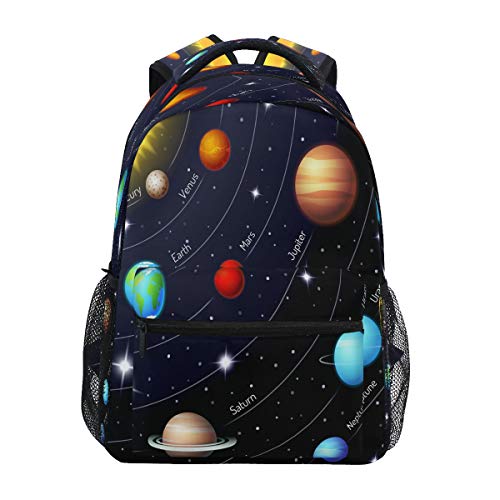 Colorful Solar System