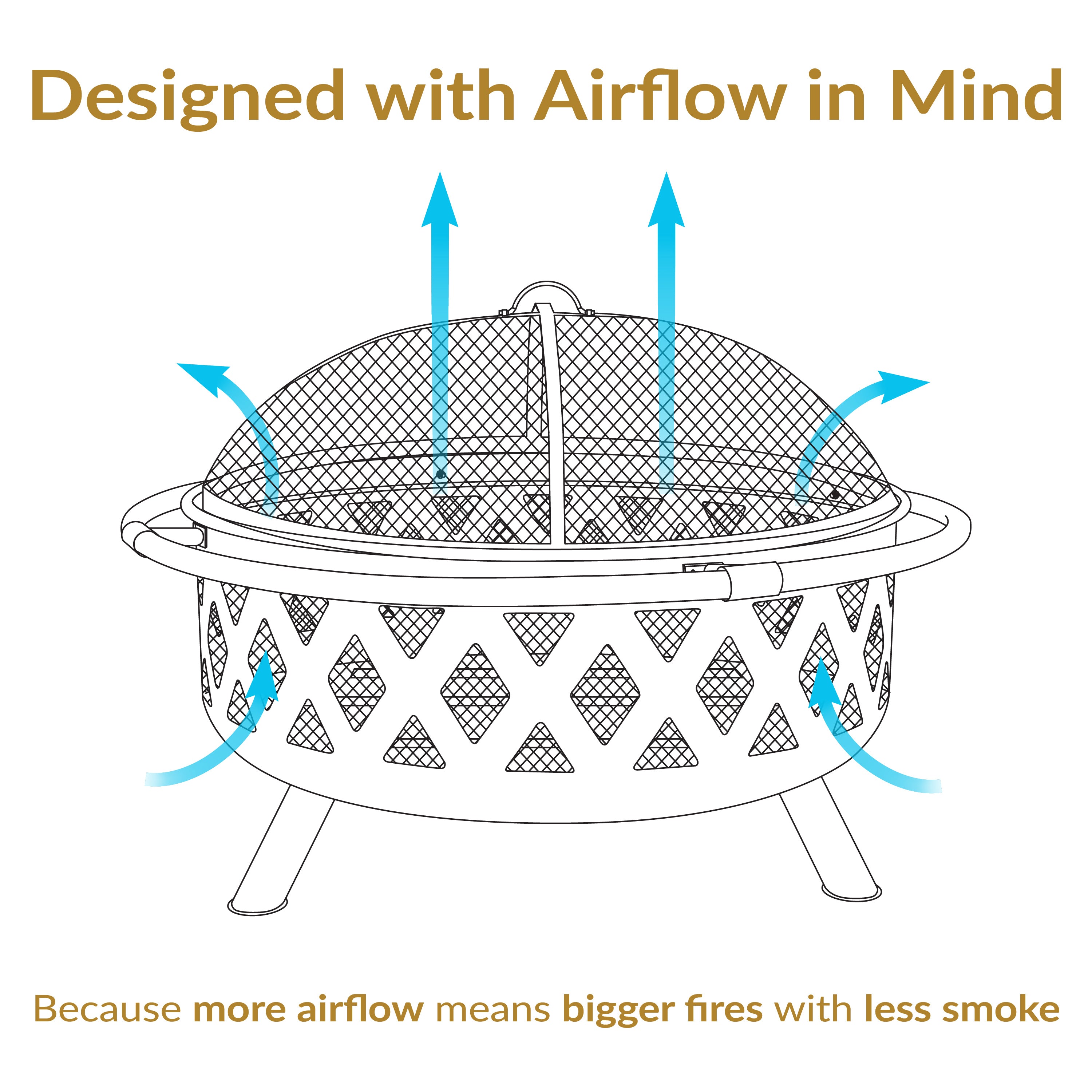 Sunnydaze Bronze Crossweave Outdoor Fire Pit with Spark Screen & Poker - Heavy Duty Steel Wood Burning Firepit for Backyard, Patio, Camping & Bonfires