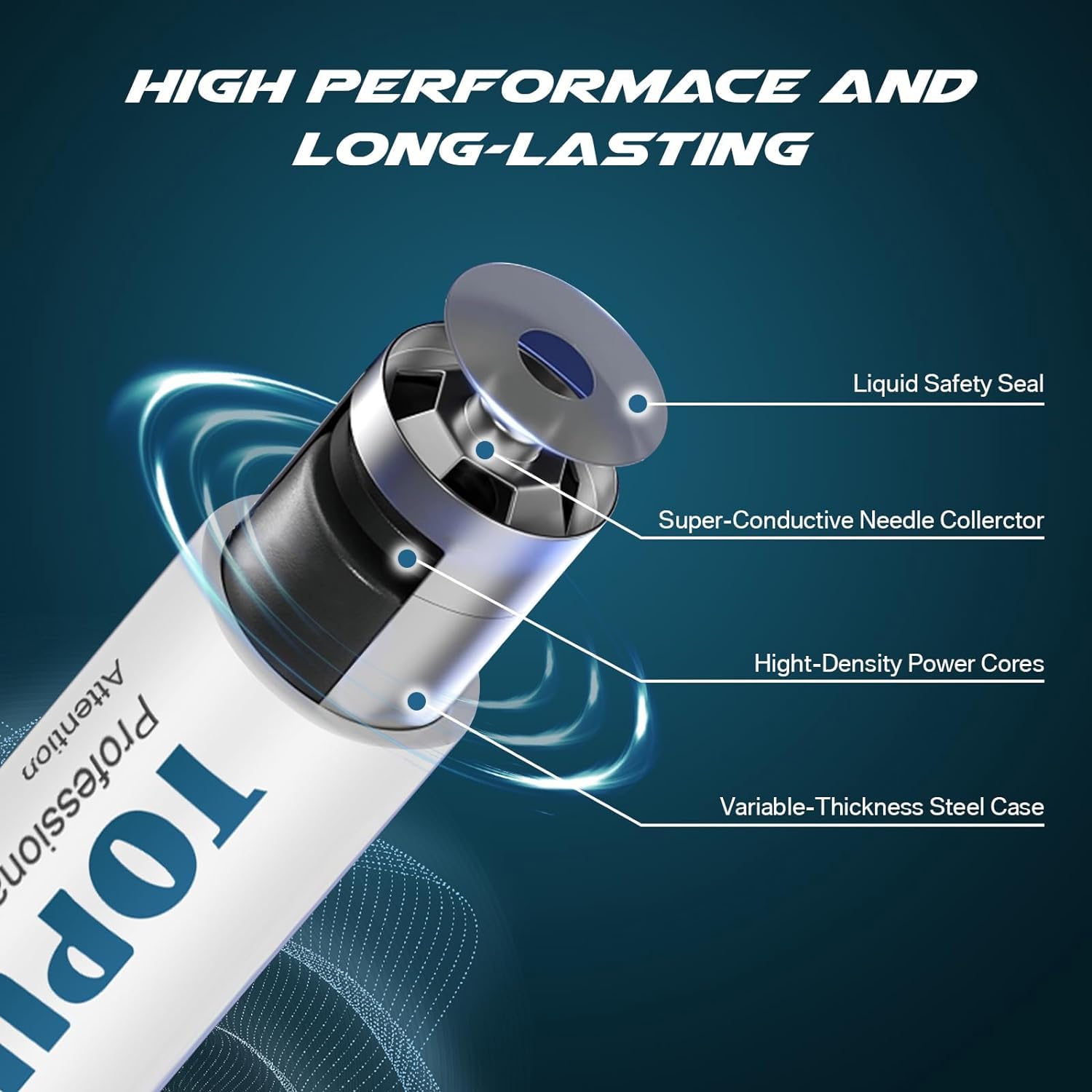 Long Lasting Alkaline AAA Batteries 12 Pack - 1.5V LR03 Triple A Battery with 10-Year Shelf Life & Leakproof Design | Ideal for Remote Controls, Toys, Flashlights, and Electronic Devices