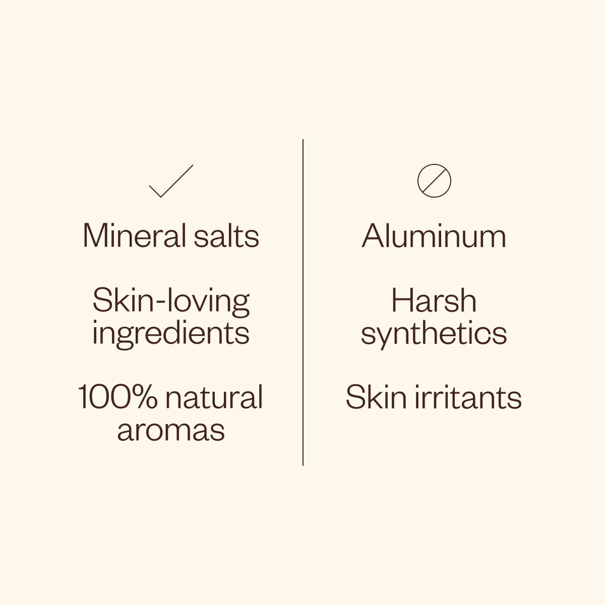 Natural Goddess Deodorant Spray for Women - Aluminum-Free, Organic & Long-Lasting Freshness - Perfect for Gym, Work & Daily Use
