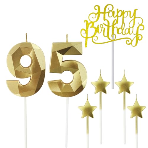 Gold95
