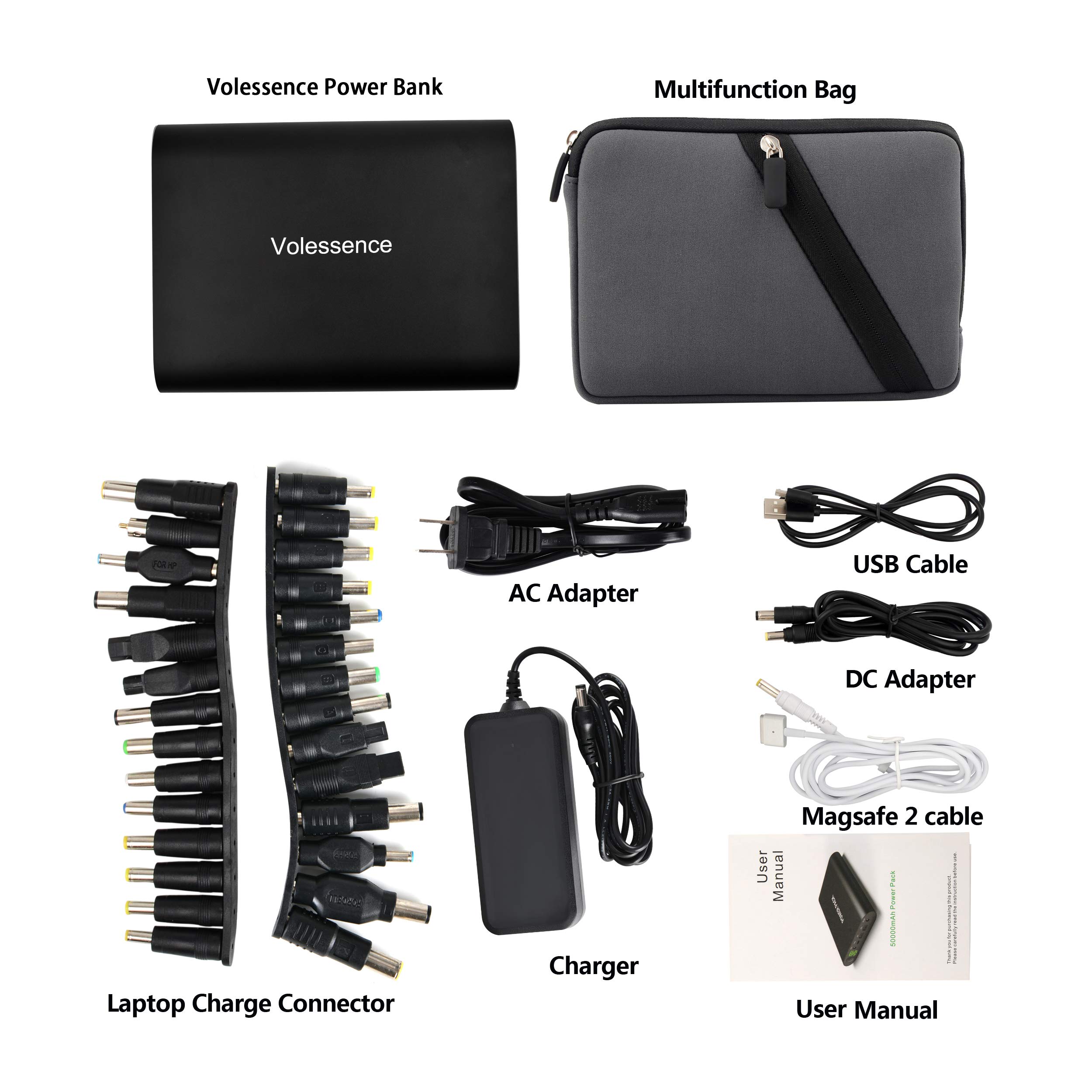 50000mAh Portable Laptop Power Bank - Universal 5V/8.4V/9V/12V/16V/20V Fast Charging for Laptop, Tablet, Smartphone - Perfect for Travel, Work, and Outdoor Adventures