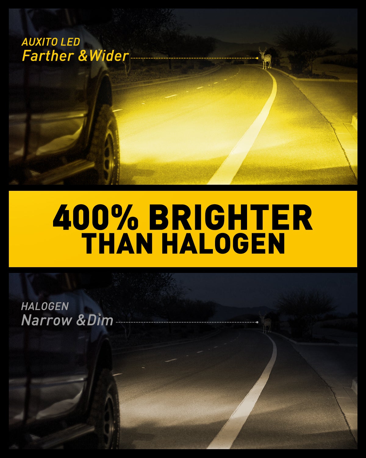 H11 H8 H9 H16 LED Fog Light Bulbs - 3000K Golden Yellow Super Bright CSP Chip Lights for Enhanced Visibility in Rain & Fog - Perfect for Trucks, SUVs & Off-Road Vehicles