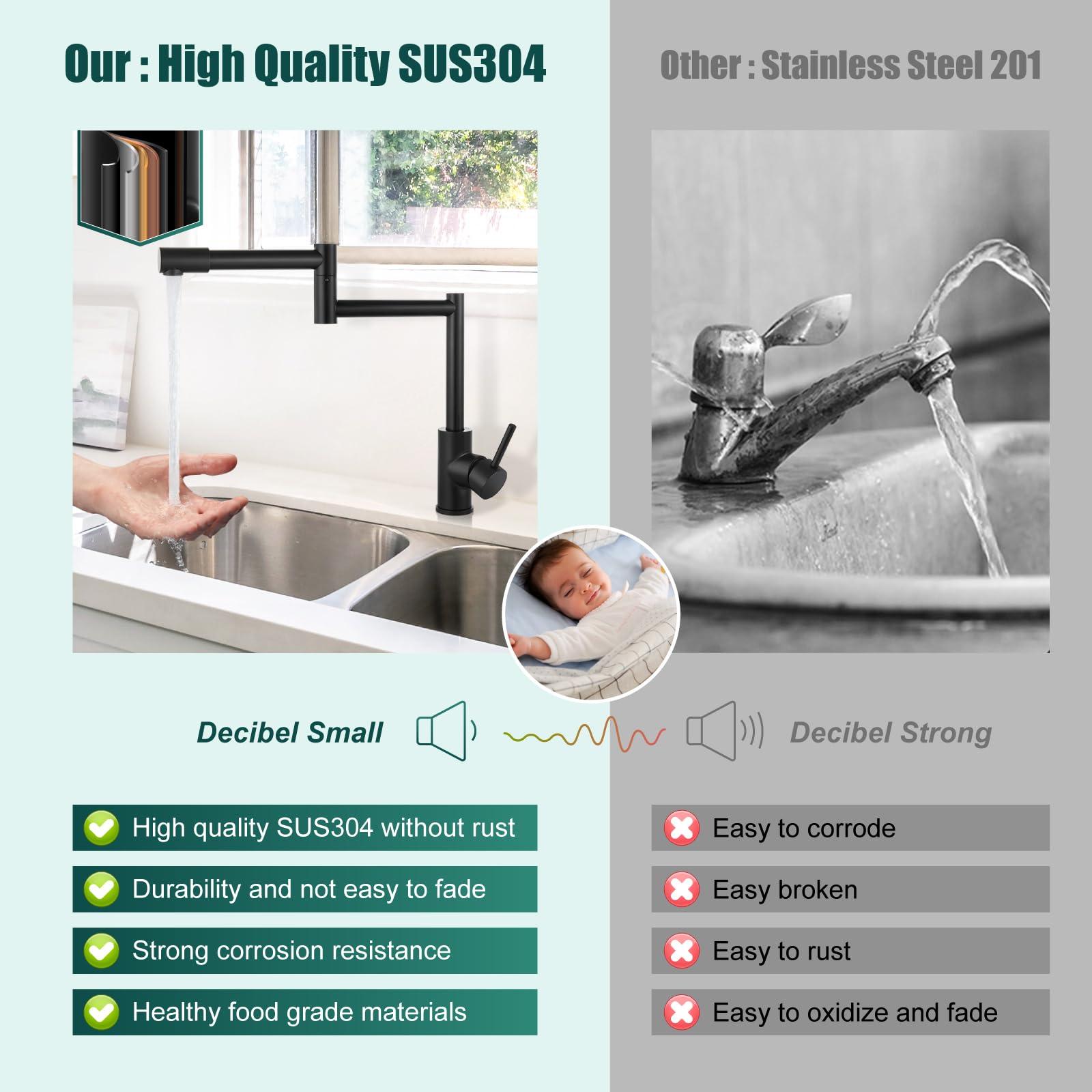 **360° Rotating Matte Black Pot Filler Faucet - Deck Mount Single Handle Kitchen Sink Faucet with Retractable Double Joints for Easy Cooking & Filling Large Pots**    *(Perfect for Modern Kitchens, Soup Making, Pasta Cooking & Heavy-Duty Food Prep)*