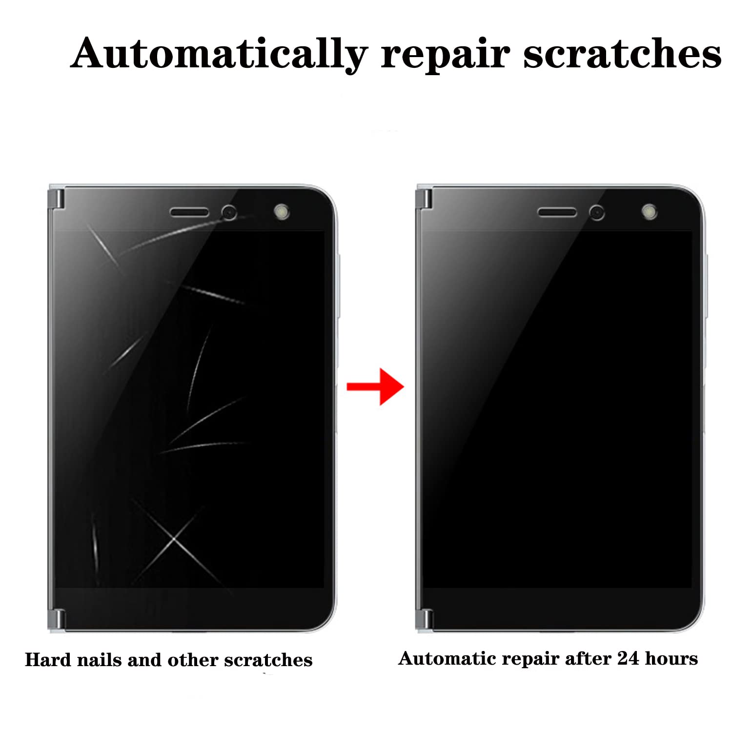 Microsoft Surface Duo 2 Privacy Screen Protector - Anti-Spy Matte Film with Scratch Resistance | Perfect for Office Work & Public Use