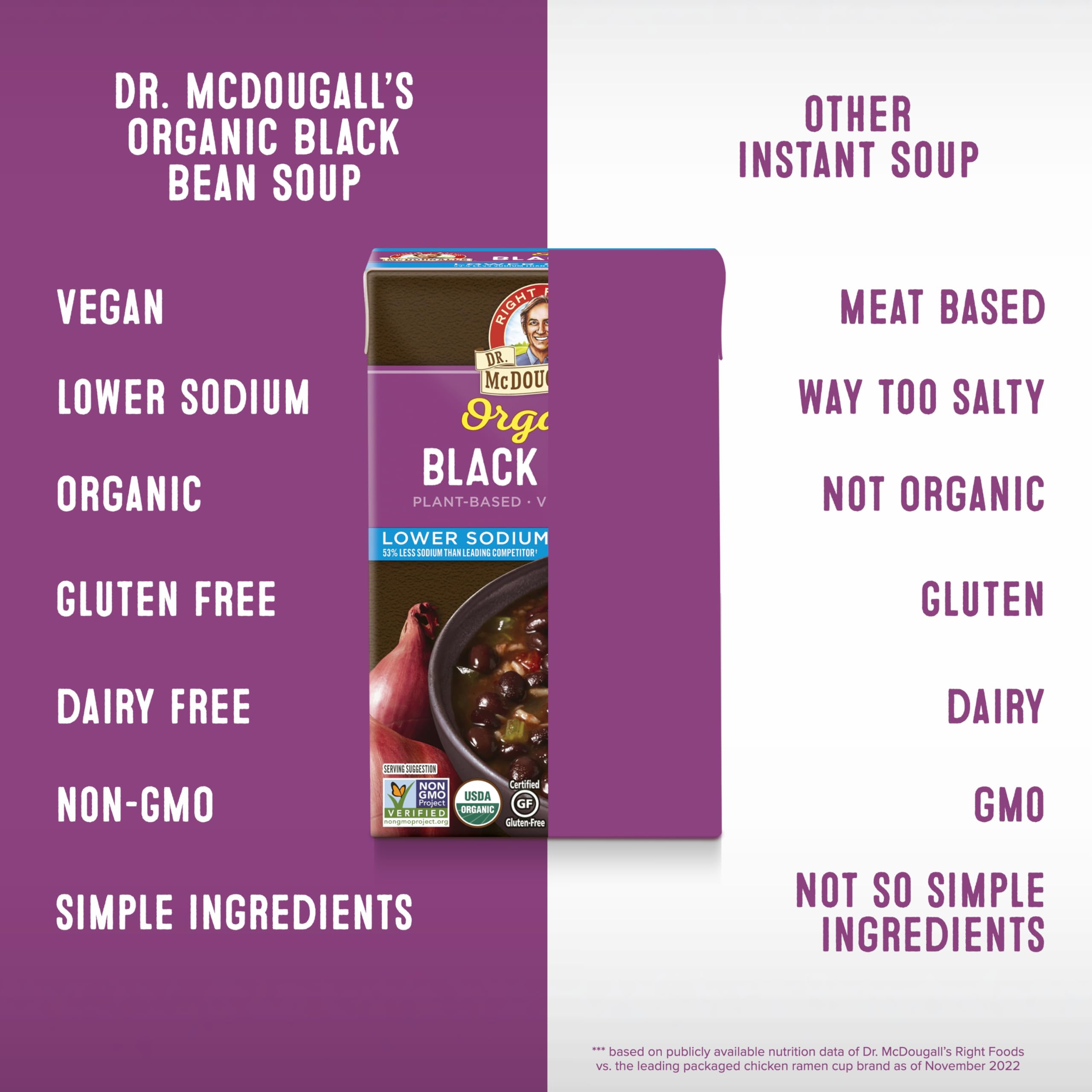 Organic Lower Sodium Black Bean Soup by Dr. McDougall's Right Foods - 18 fl oz (Pack of 6) | Healthy Vegan Meal, Quick Lunch or Camping Food