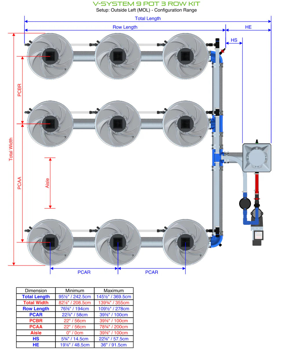 Alien Hydroponics V System Deep Water Culture (DWC) - 9 Pot 3 Row Hydroponic Growing Kit for Indoor Plants | Perfect for Home Gardening, Lettuce, Herbs & Vegetables