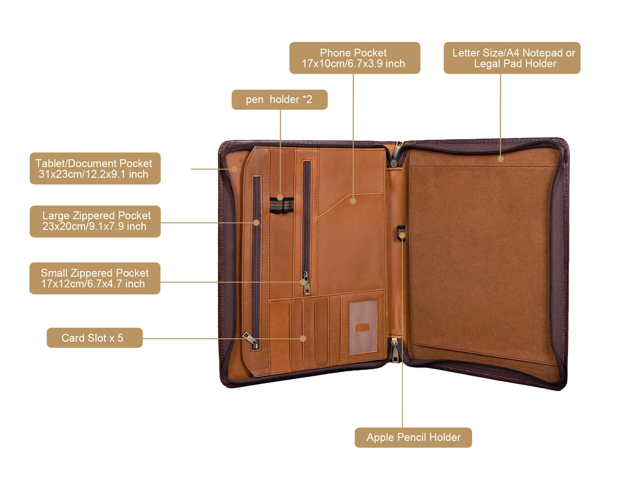 Premium Leather Business Portfolio - Professional Zippered Folio Folder for Resume & Legal Pad | A4 Notebook Organizer | Oil Wax Finish | Ideal Office Gift for Men & Business Professionals | Perfect for Job Interviews, Client Meetings & Corporate Events