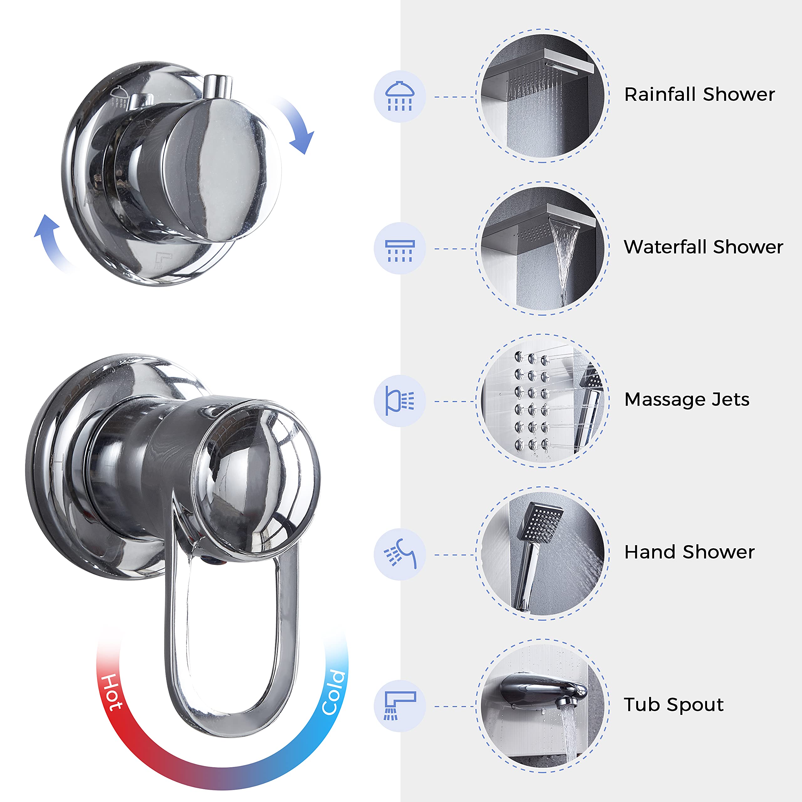 Delavin Stainless Steel Shower Panel Tower System - Wall Mounted Rainfall Shower Head with Massage Body Jets, Tub Spout & Handheld Shower | Brushed Nickel Finish | Perfect for Bathroom Remodeling & Spa-Like Shower Experience