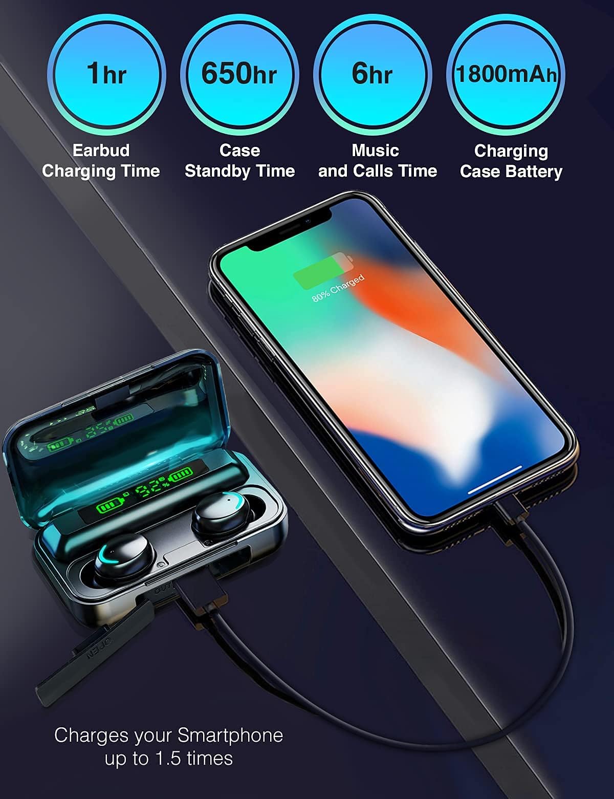 Acuvar Wireless 5.0 Bluetooth Earbuds with Microphone - IPX7 Waterproof, 100+ Hours Playtime, Powerful Bass & Noise Cancelling - Perfect for Gym, Running, Workouts & Travel (Black)