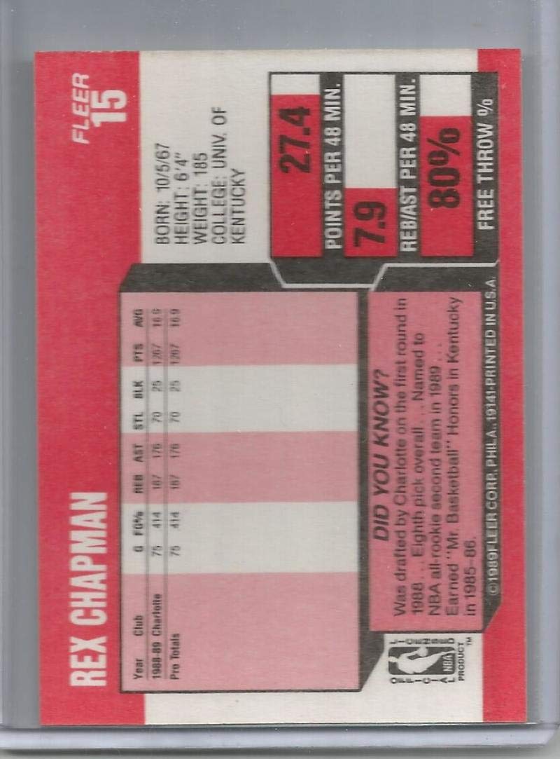 1989-90 Fleer Rex Chapman Rookie Card #15 - NBA Collectibles for Fans