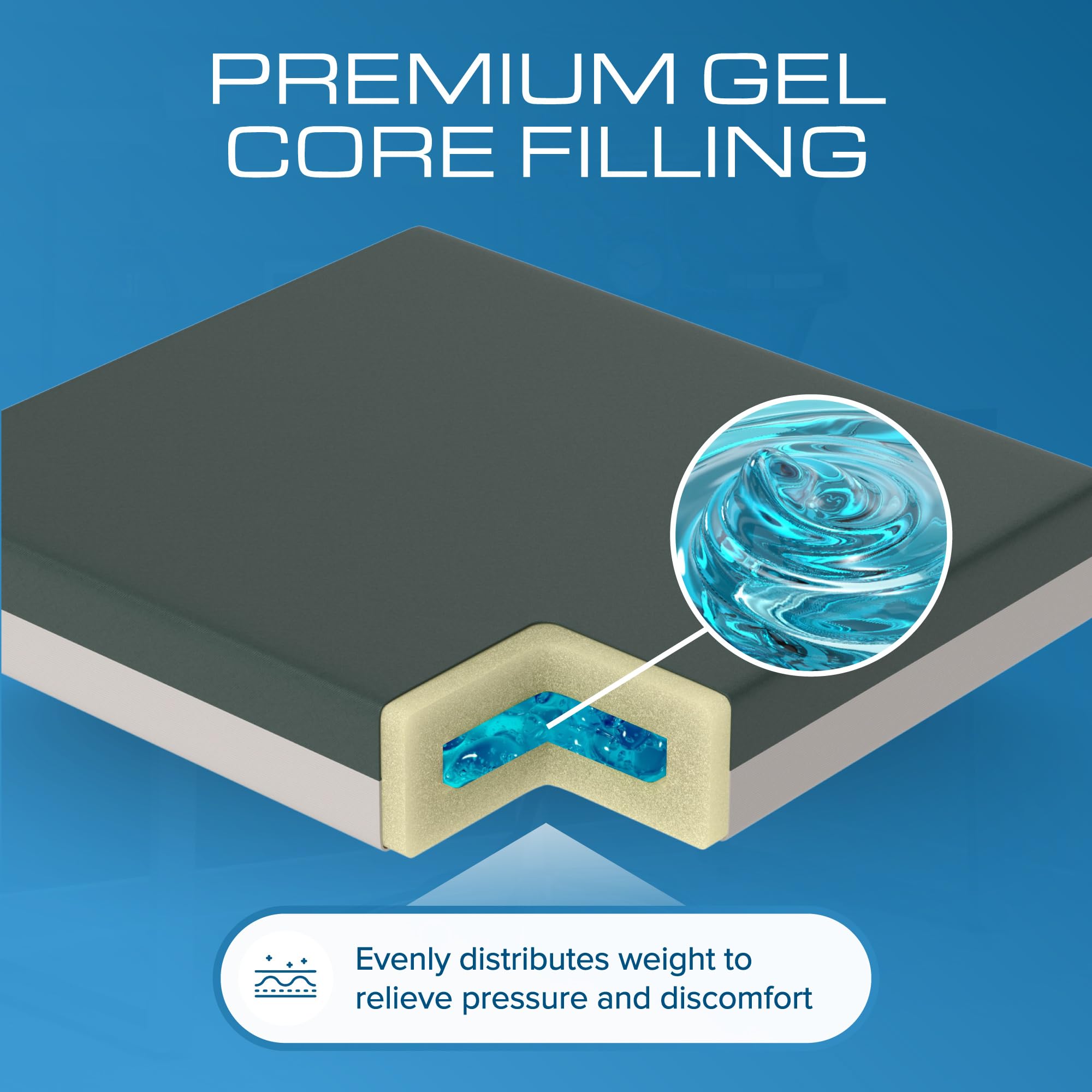Kolbs Gel Extreme Wheelchair Cushion - 28