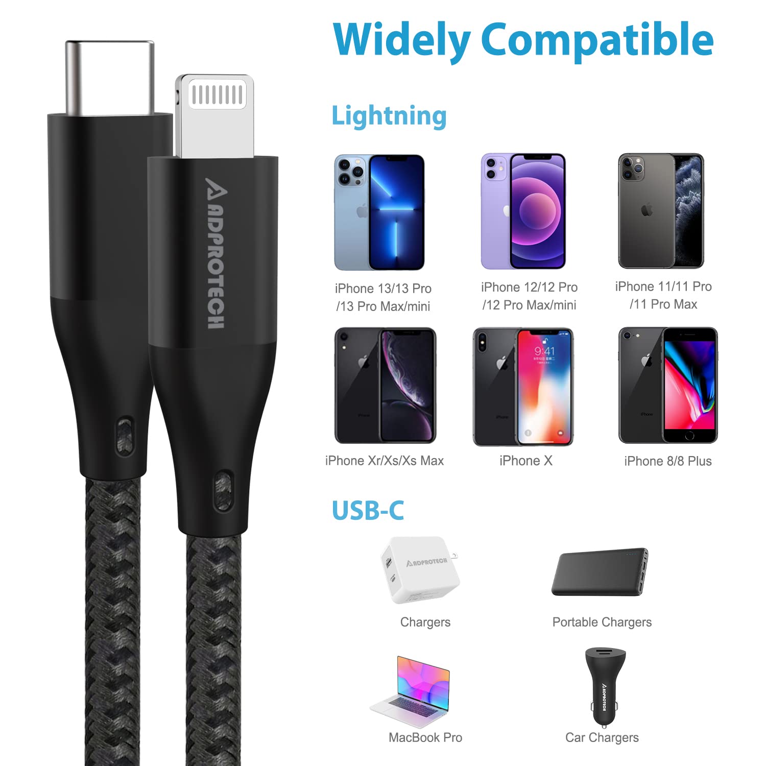 Apple MFi Certified USB C to Lightning Cable 3.3FT - Fast Charging & Data Sync Cable for iPhone 14/13/12/11/X/8 Series - Compatible with iPad & AirPods - Perfect for Home, Office & Travel Charging (Black)