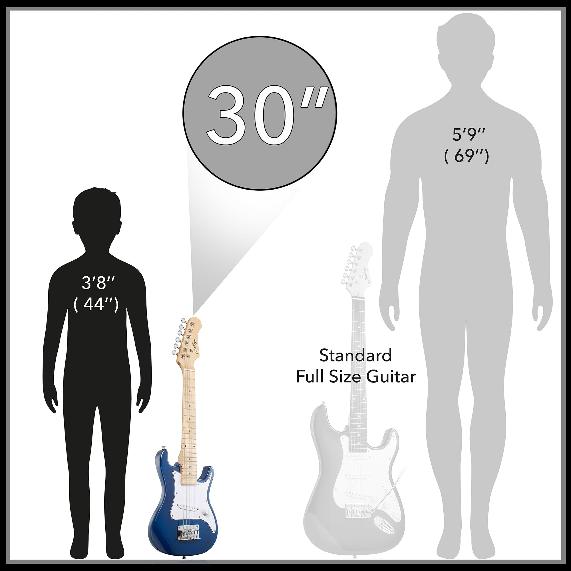 Ashthorpe 30-inch Beginner Electric Guitar Kit with Amp (Blue) - Complete Starter Package with Gig Bag, Strings, Strap & Picks - Perfect for Kids, Teens & Adult Beginners Learning at Home or School