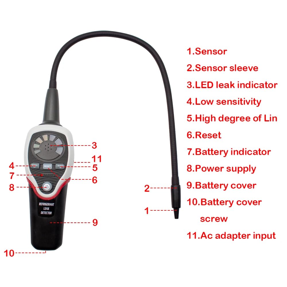 Professional Halogen Leak Detector for AC Refrigerant - R134a R410a R407a R22 Compatible - RLD-382P HVAC Leak Tester for Home & Auto Air Conditioning Maintenance