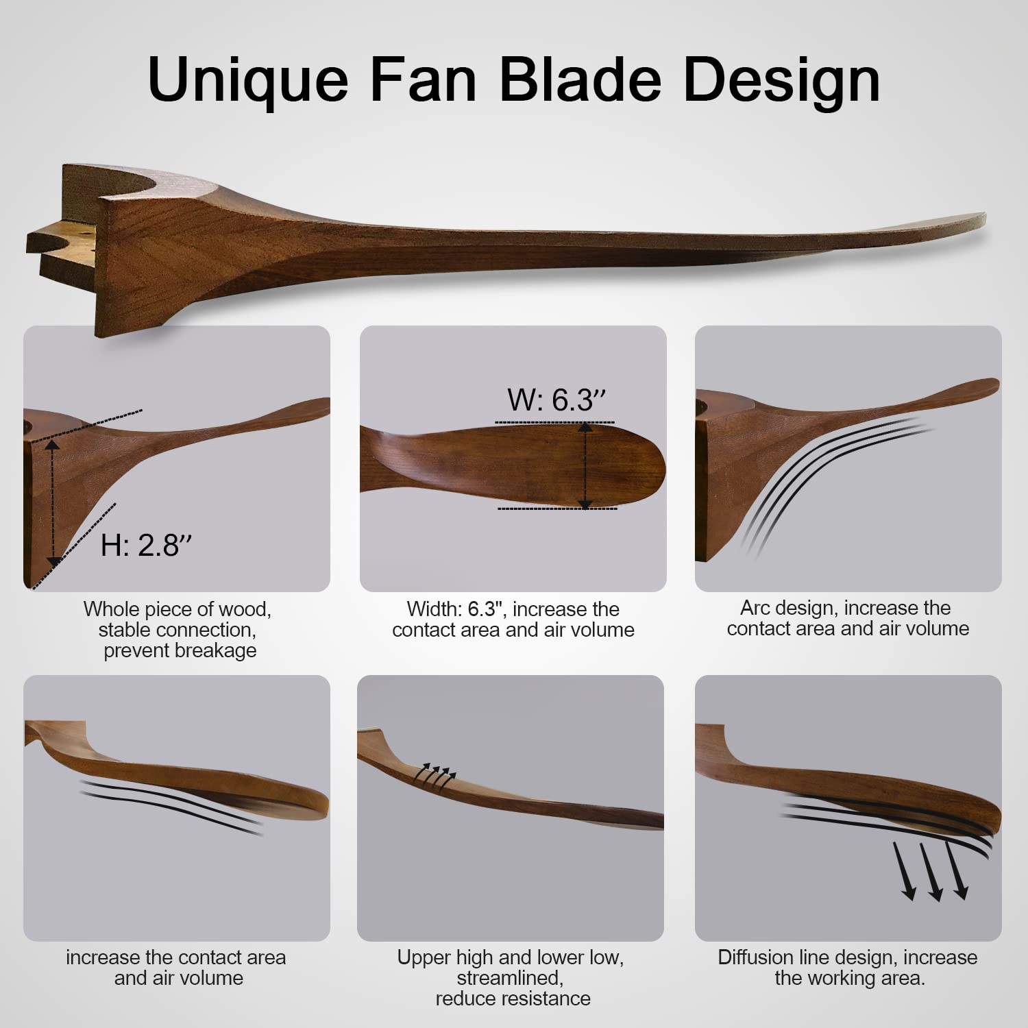 52 Inch BOJUE Wood Ceiling Fan No Light with Remote - 6 Speed Quiet DC Motor, Deep Walnut Blades - Perfect for Living Room, Bedroom, Patio, Porch & Outdoor Spaces