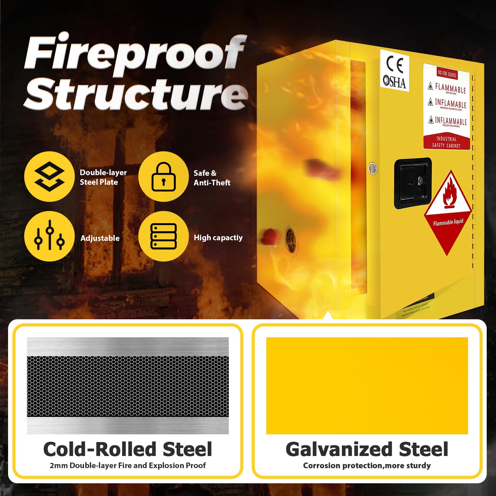 4 Gallon Flammable Storage Cabinet - 18.1