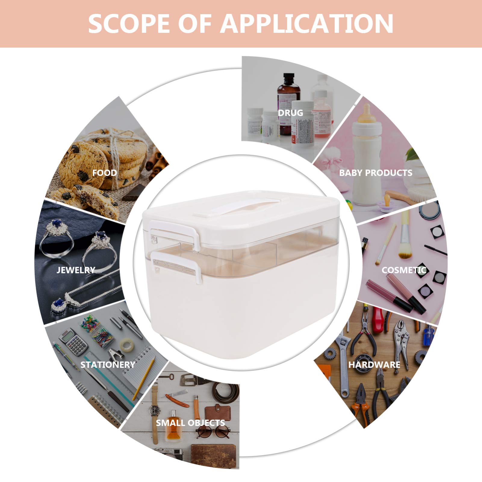 1pc Portable Double Box Medical Case - Durable Medicine Storage Organizer for Travel, Home, and Emergency First Aid Kits