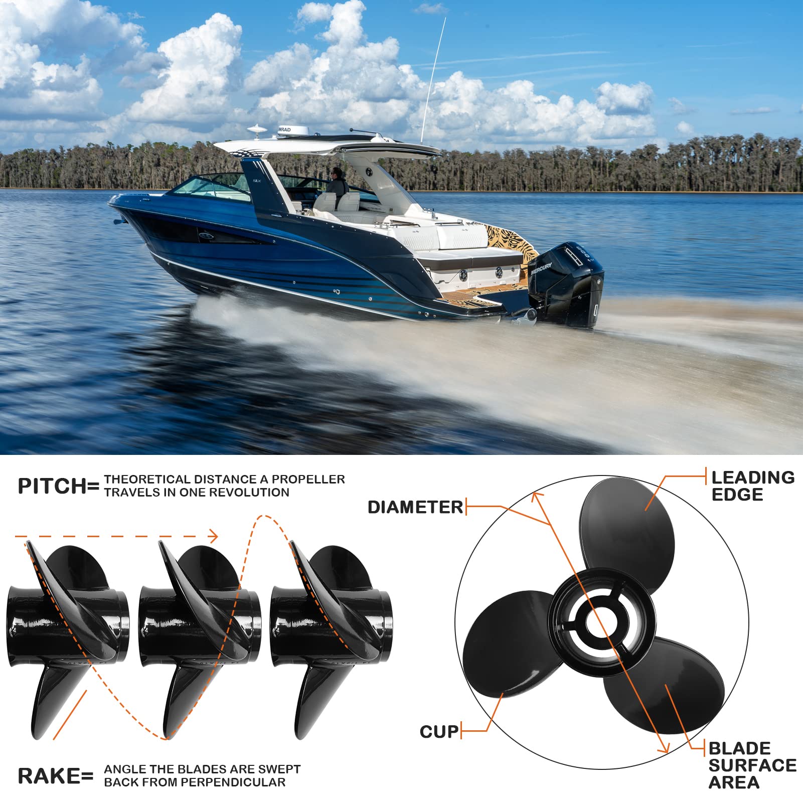 NOVINO Aluminum Boat Propeller for Mercruiser Alpha One/Bravo One & Mercury Outboard Engines 135-300HP - 15 Spline Tooth Right Hand Rotation - Perfect for Fishing, Boating & Water Sports