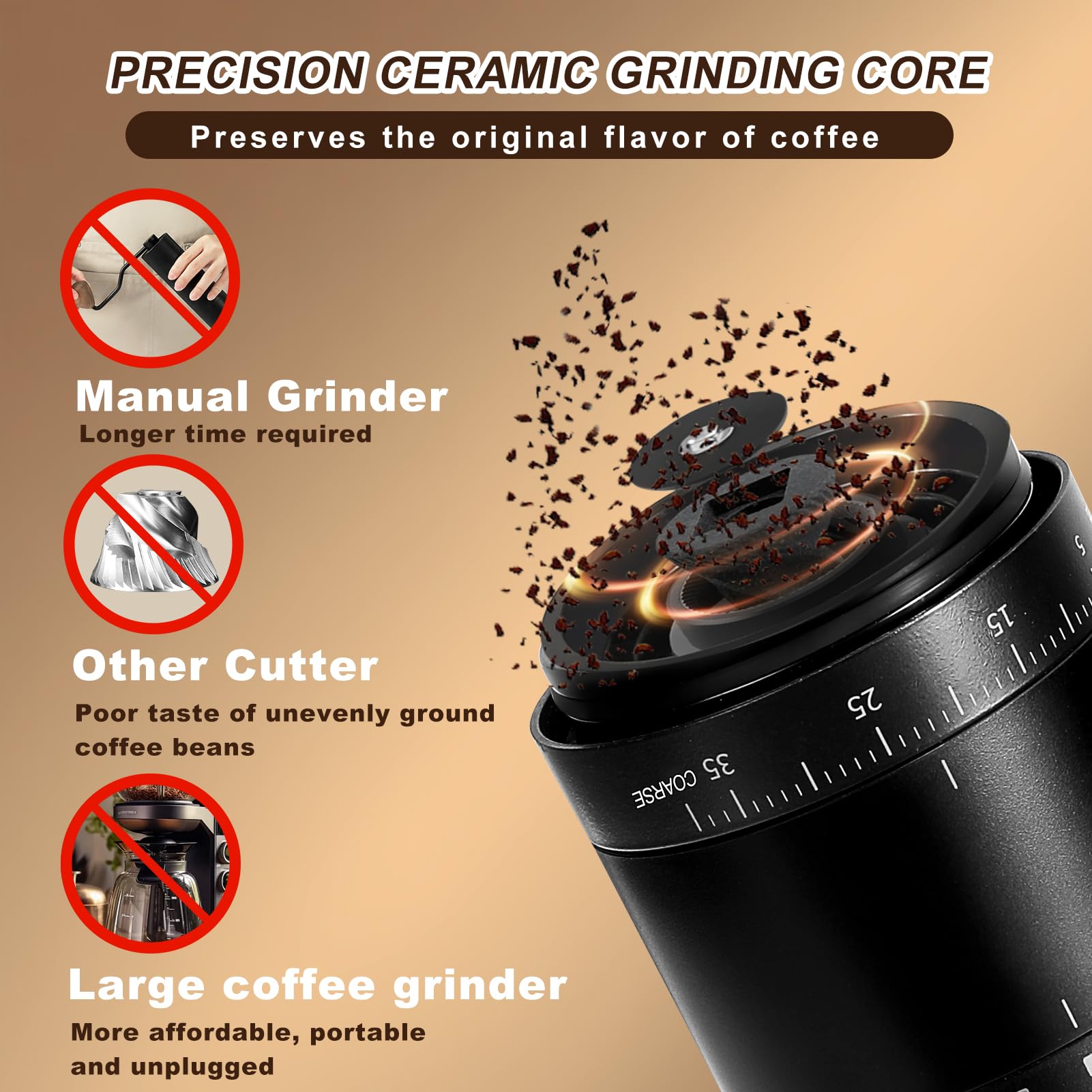 Mongdio Portable Electric Coffee Bean Grinder with 38 Adjustable Settings, Rechargeable Battery for Home & Travel Use - Perfect for Espresso, French Press, and Cold Brew - Black