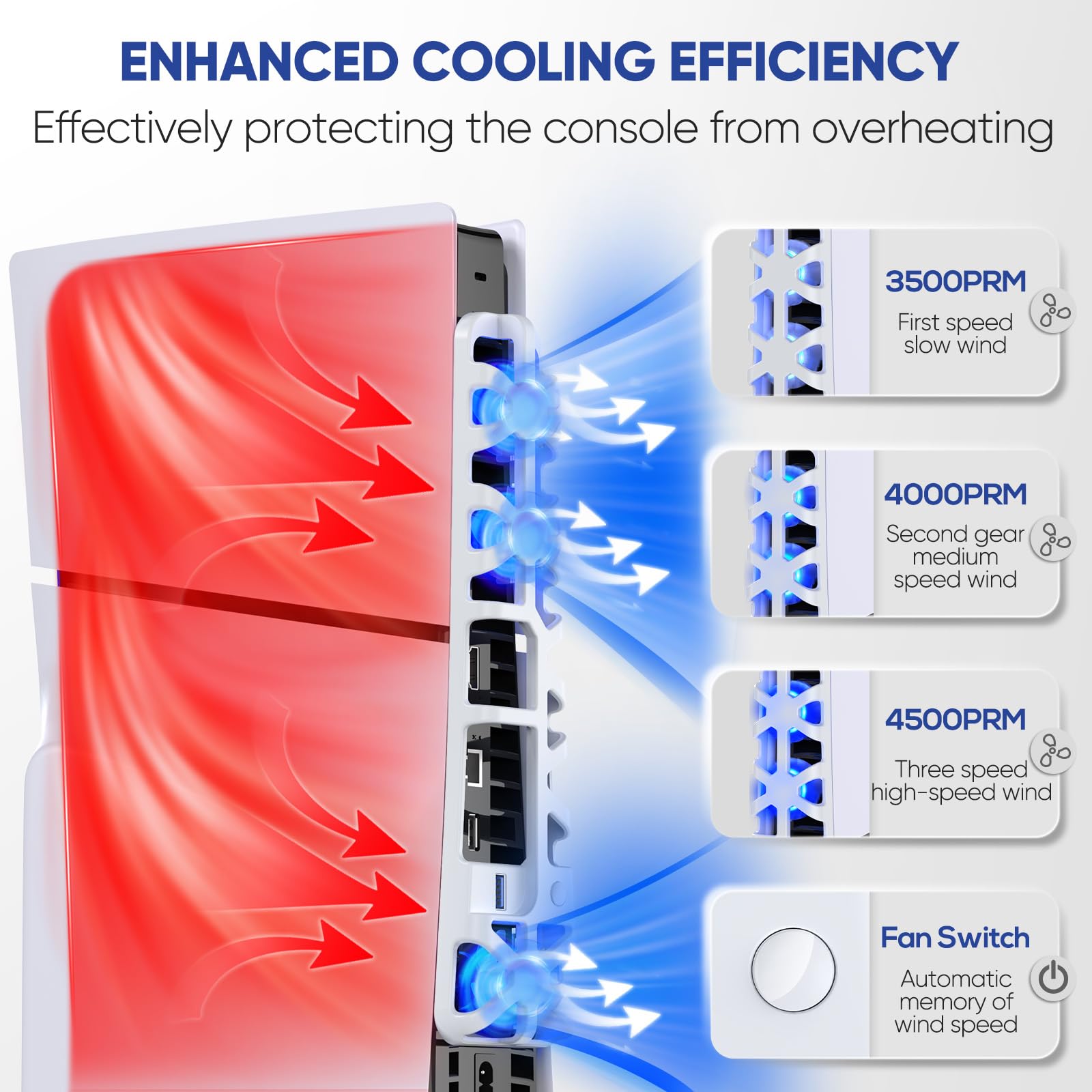 PS5 Slim Cooling Fan with Adjustable Speed - 3 Speed Modes, Ultra Quiet, Auto On/Off, USB 3.0 Port & LED Light - Powerful Cooling System for PS5 Disc/Digital Edition - Perfect for Gaming, Streaming & Long Play Sessions