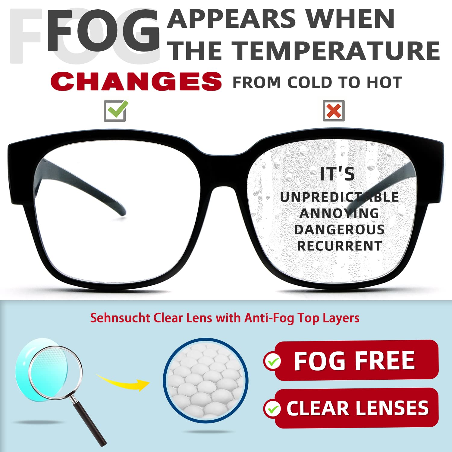 Anti-Fog Blue Light Glasses Over Eyeglasses for Men & Women - Work & Screen Use