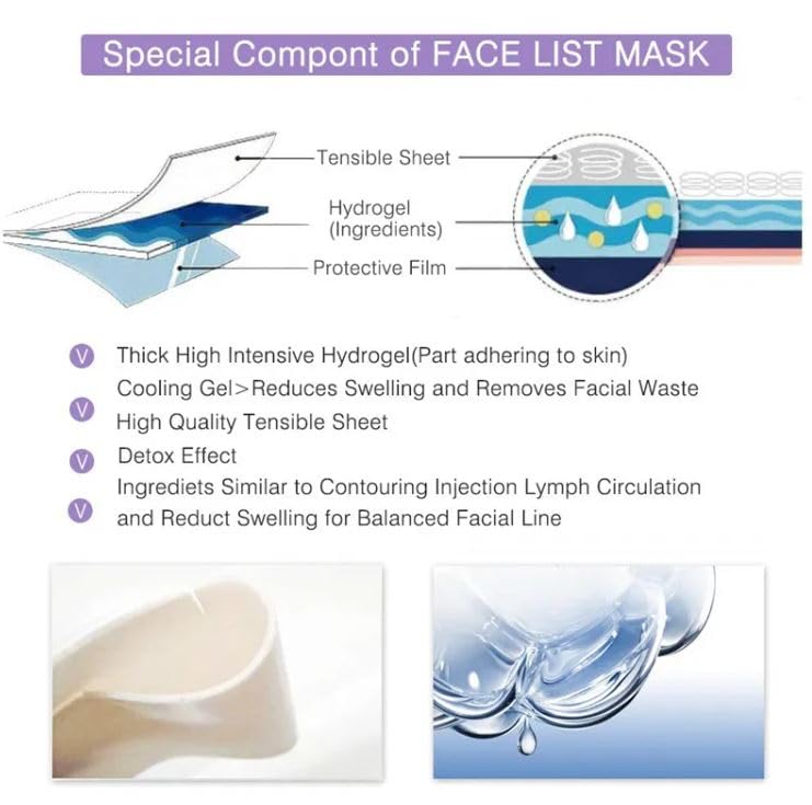 Annma Putimi V-Line Face Lift Mask - Double Chin Reducer & Intense Lifting Layer Mask for Jawline Contouring - Chin Up Patch for Slimmer Face (2 Pack) | Perfect for Skincare Routine, Self-Care & Special Occasions