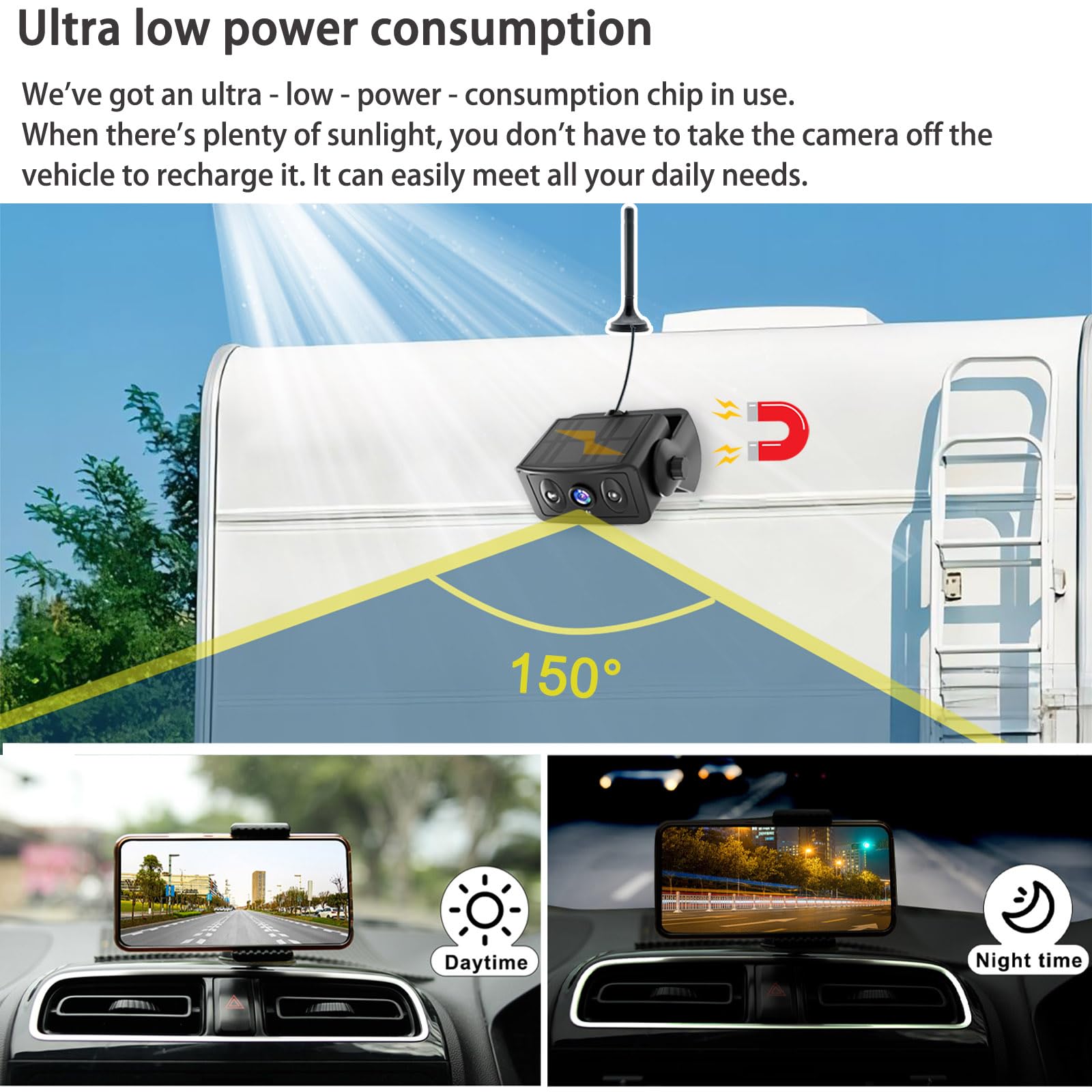 Solar-Powered Wireless Backup Camera for RV, Truck, Camper & Trailer - Magnetic Mount, No Wiring/Drilling, HD Night Vision, Waterproof, Low Power - Compatible with iPhone & Android - Perfect for Parking, Reversing & Towing in Low Light Conditions