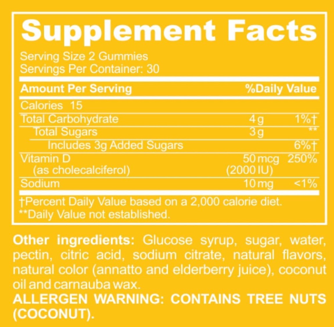 Brightside Gummies - Premium Vitamin & Supplement Gummies for Daily Wellness - Perfect for Work, Travel & Home Use