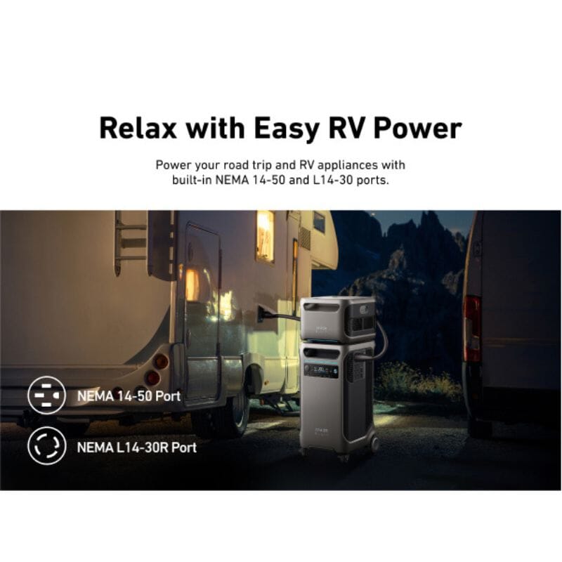 Anker F3800 Portable Power Station - 3,840Wh 6,000W Solar Generator with 1,600W Solar Input | Custom Solar Kit Bundle Options | 5-Year Warranty | Ideal for Home Backup, RV Camping & Outdoor Adventures