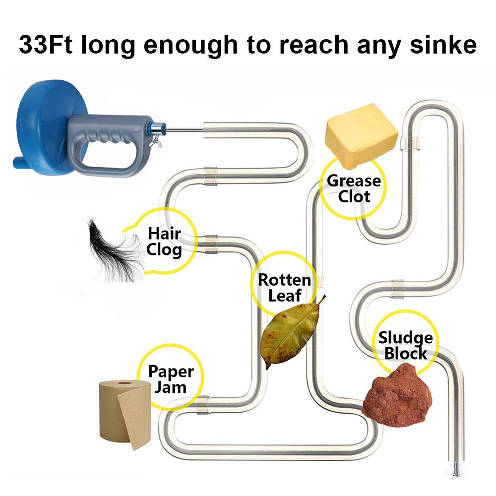 **Thinvik 33Ft/10M Heavy Duty Drain Snake Auger - Professional Sink Hair Clog Remover for Bathtub, Kitchen, Sewer Pipes - Includes Gloves (Perfect for Home Plumbing & DIY Drain Cleaning)**