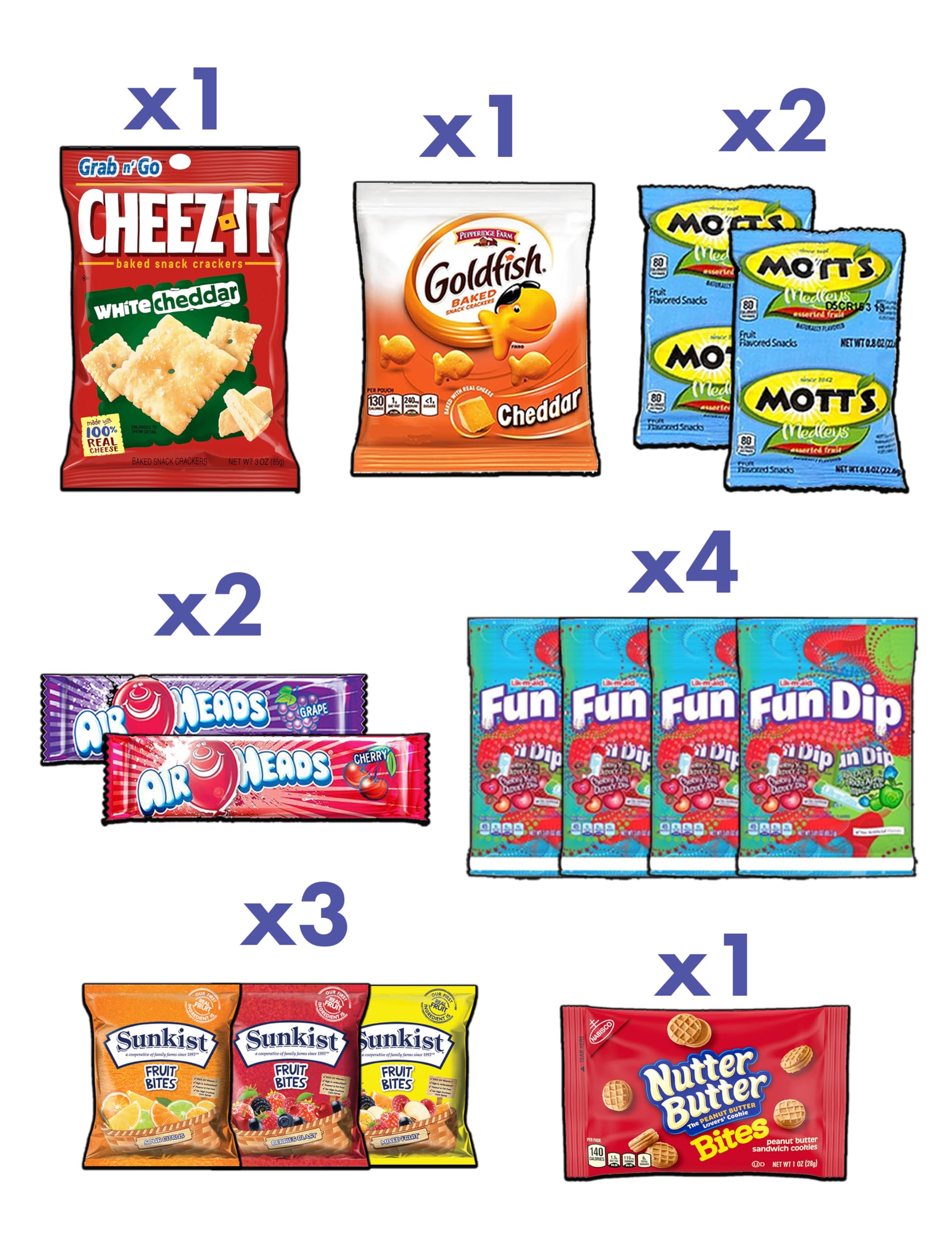 Blue Ribbon Care Package (50 Count) - Premium Snack Gift Box Variety Pack for College Students, Family, Women & Men | Perfect for Care Packages, Birthday Gifts & Holiday Treats