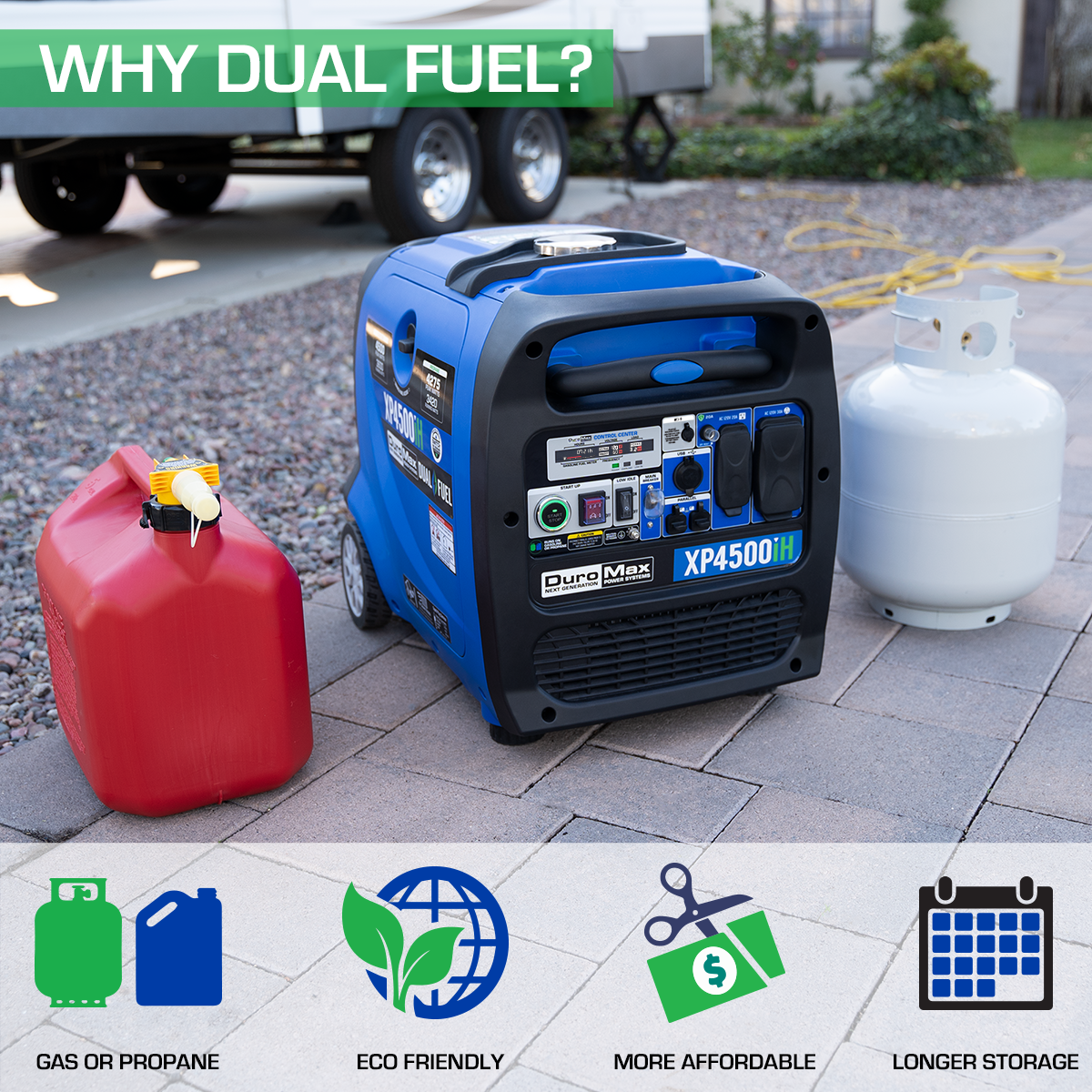 DuroMax XP4500IH 3600W/4500W Portable Inverter Generator with 223cc Engine, CO Alert, Dual Fuel & Remote Start - Perfect for Camping, RV Trips & Emergency Power Backup