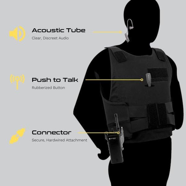 SHEEPDOG MICROPHONES Quick Disconnect Police Lapel Mic - Compatible with Motorola APX 6000/7000/8000/4000 Radios - Law Enforcement Earpiece Headset for Police Officers, Security Guards & First Responders - Perfect for Patrol, Surveillance & Emergency Communication