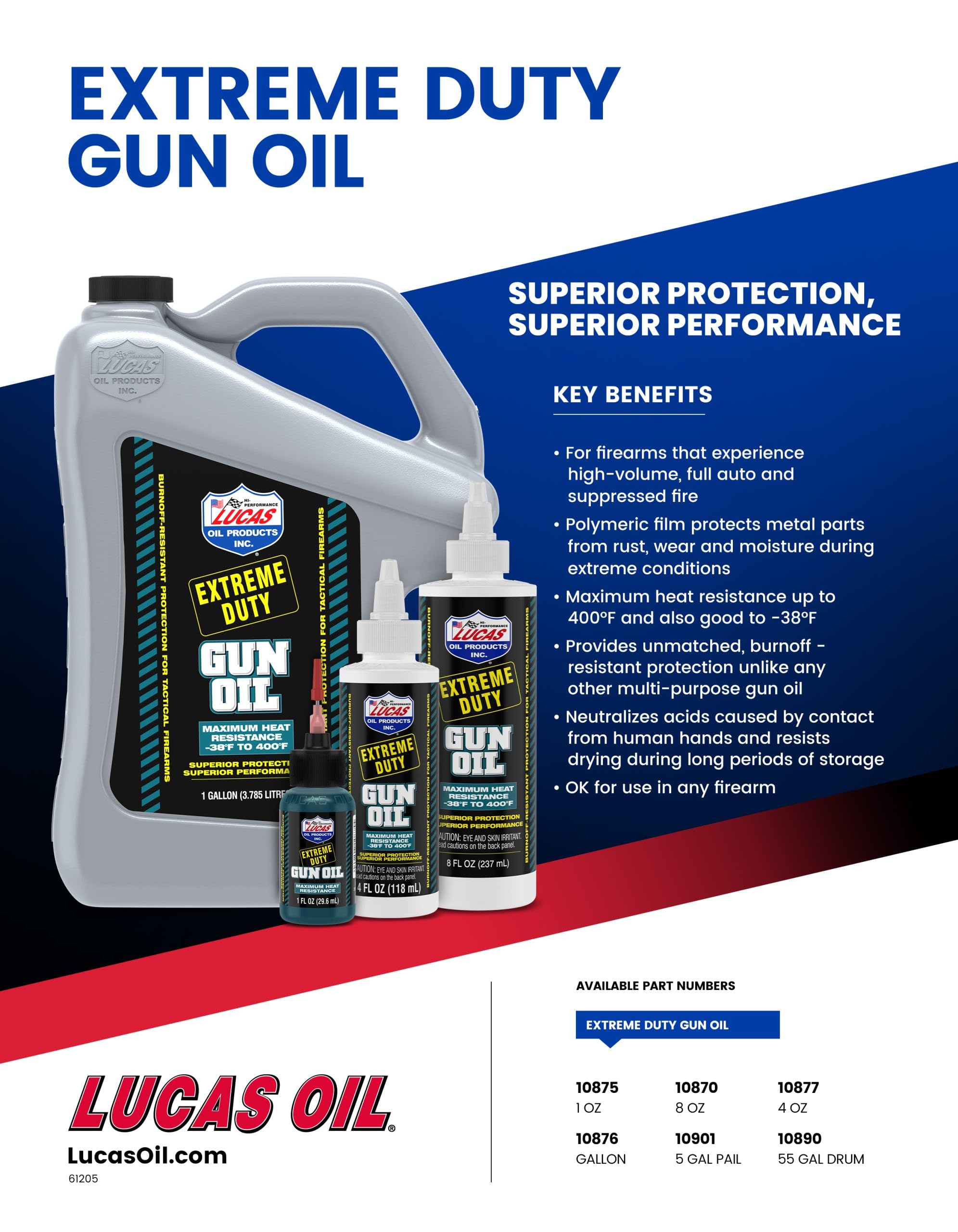 Lucas Oil 10876 Extreme Duty Gun Oil - 1 Gallon (Pack of 1) | High Performance Firearm Lubricant for Pistols, Rifles & Shotguns | Ideal for Hunting, Shooting Range & Gun Maintenance