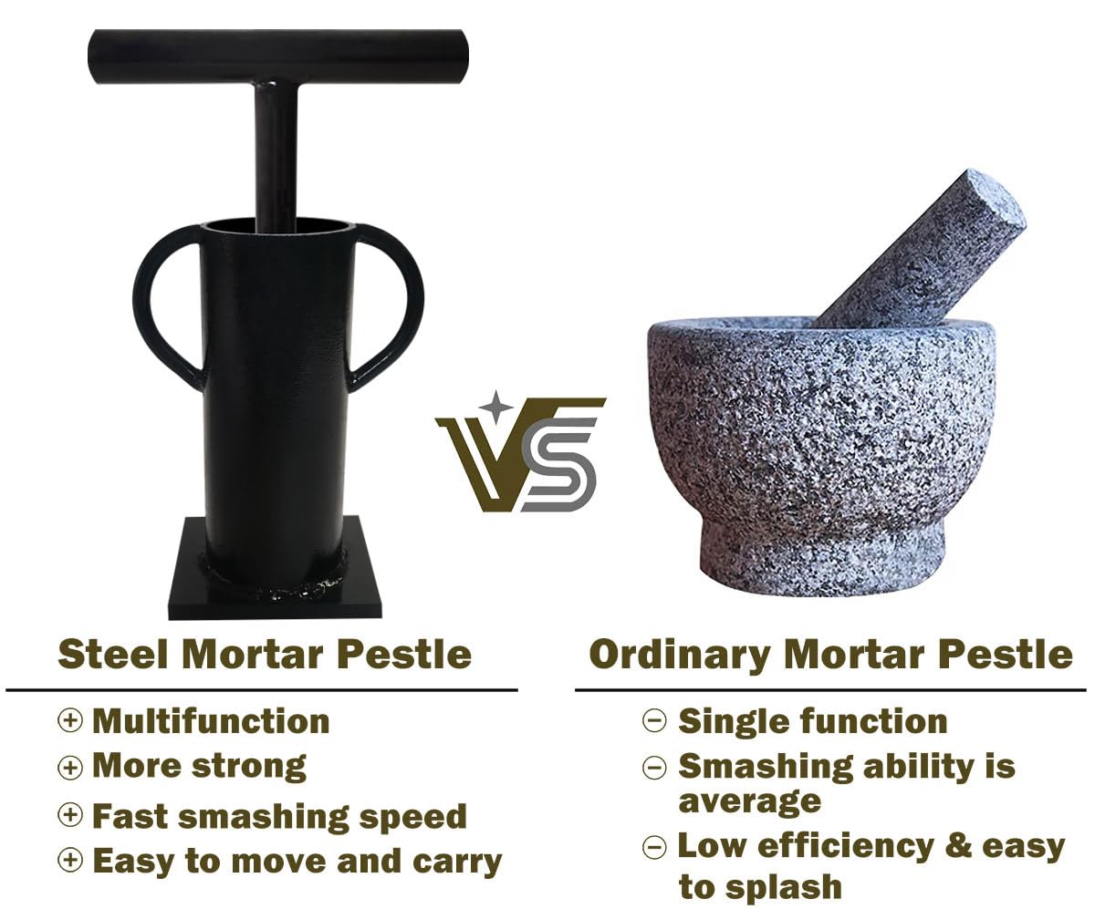 Manual Rock Crusher - Heavy Duty Hand Operated Ore Crusher for Gold Prospecting, Glass Breaking & Mining | Perfect for Rock Hounds, Frit Making & Metal Detecting Adventures