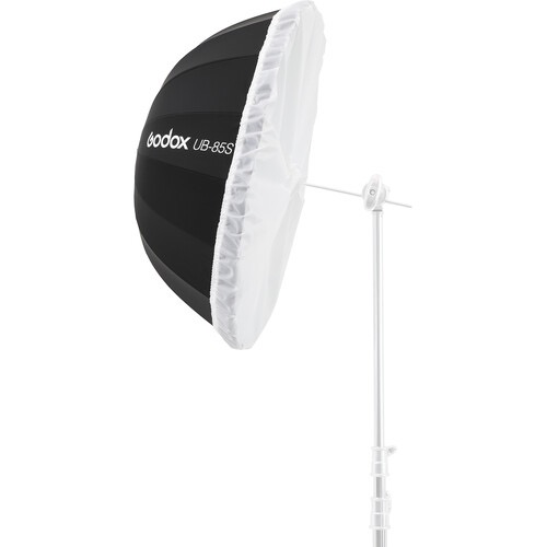 Godox 33.5