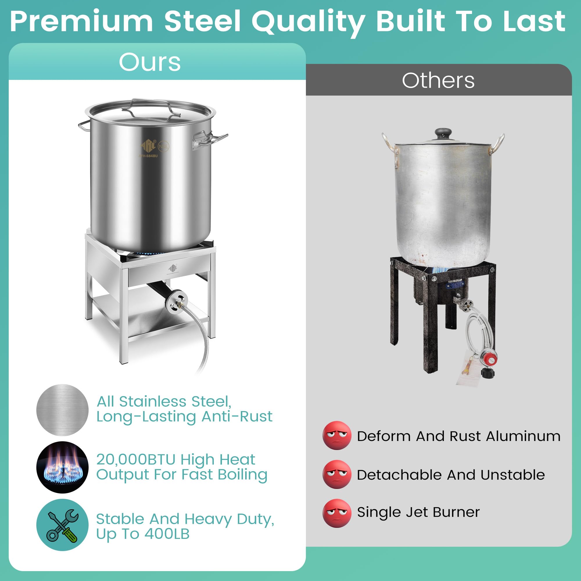 64QT Stainless Steel Seafood Boil Pot with 200,000 BTU Propane Burner & Basket - Outdoor Cooking Pot for Deep Frying, Turkey Fryer, Crab, Crawfish, Shrimp & Lobster Boiling - Perfect for Backyard Parties, Camping & Large Gatherings