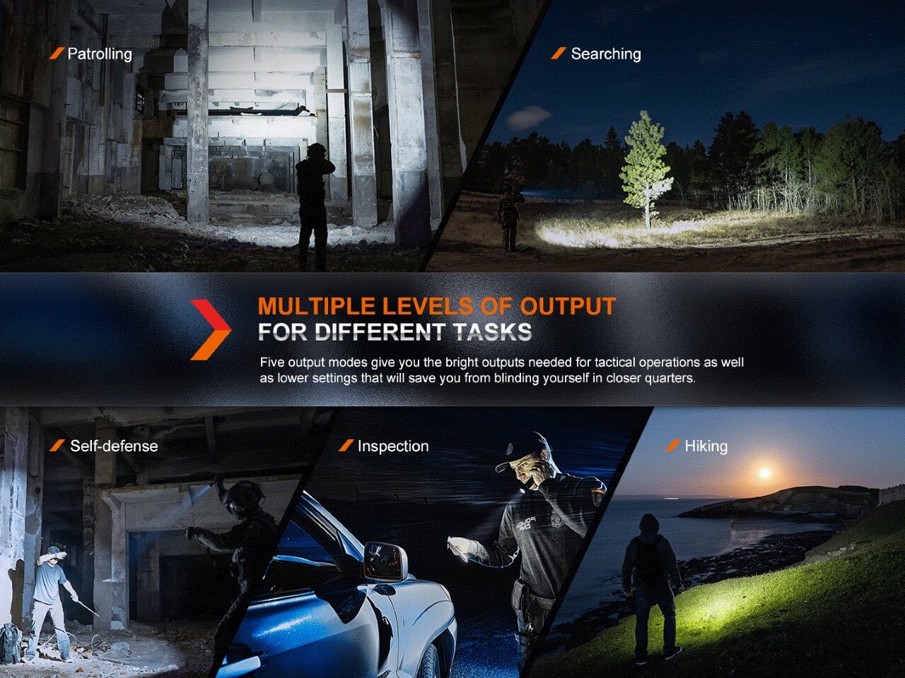 Fenix PD36R Pro 2800 Lumen Tactical Flashlight - Rechargeable, Waterproof LED Torch for Camping, Hiking, Emergency & Outdoor Adventures