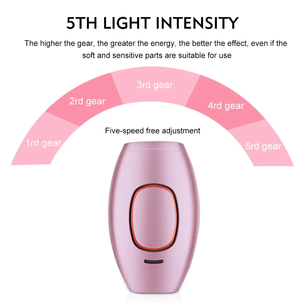 Best IPL Laser Hair Removal Device for Women & Men - Permanent Hair Reduction at Home - Painless & Effective for Legs, Underarms, Bikini Line & Face