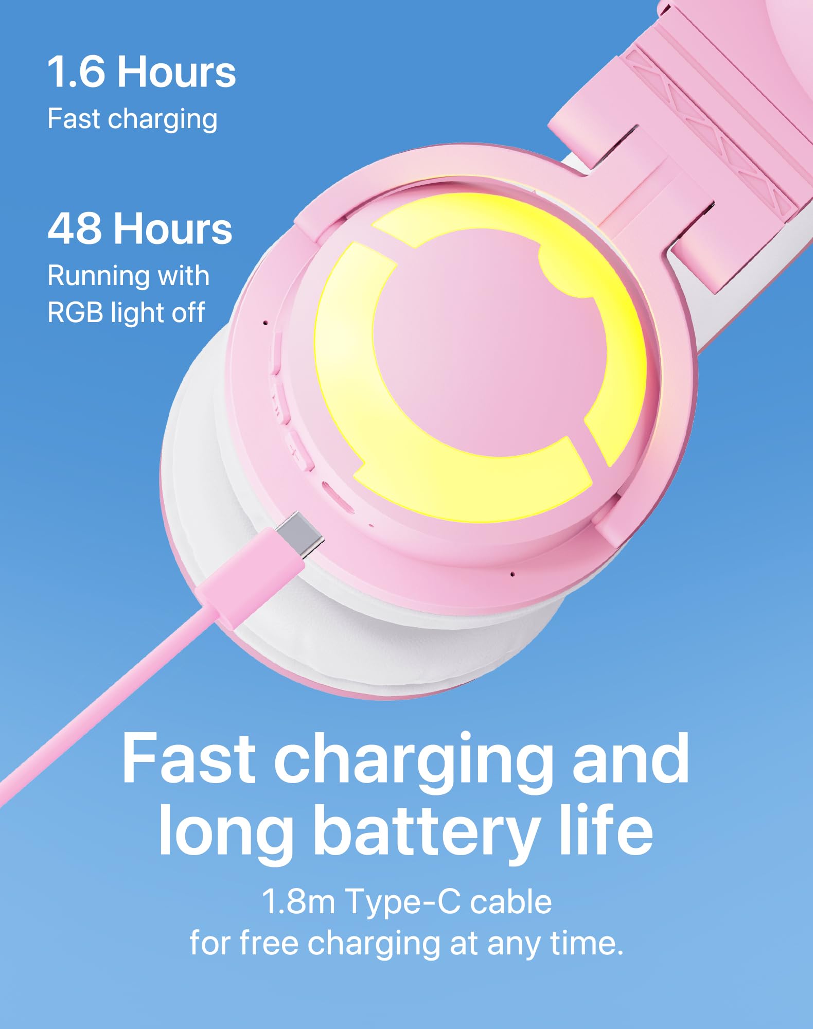 YOWU Cat Ear Headphones CE - Pink Wireless & Wired Gaming Headset with Seamless SoundMage Acoustic System, Built-in Mic & RGB Lights for PC, PS5, Switch - Perfect for Gaming, Streaming & Cosplay