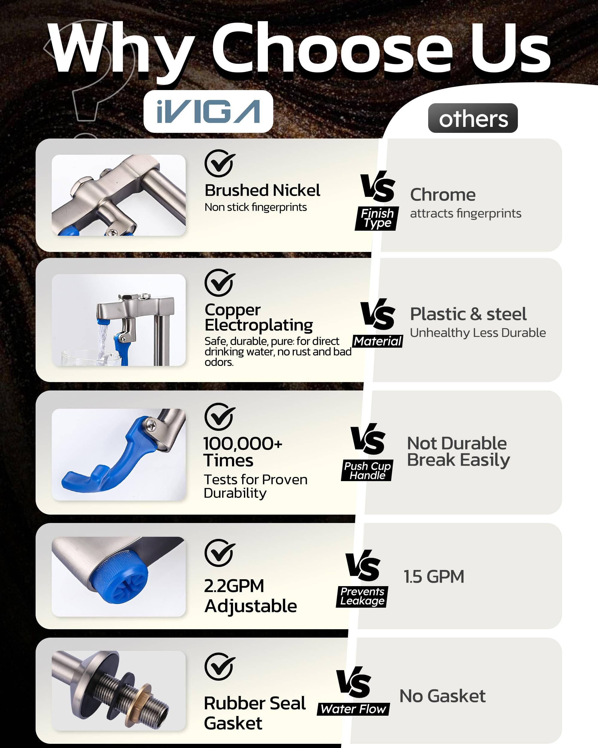 iVIGA 14