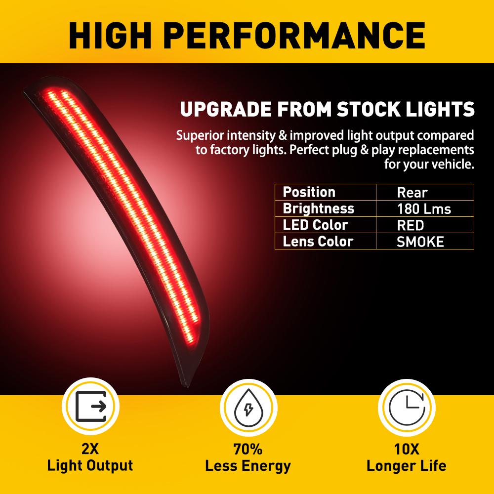 2015-2023 Chrysler 300 LED Side Marker Light - Smoked Lens Amber/Red - Durable Replacement for Enhanced Visibility & Safety - Perfect for Night Driving & Custom Car Modifications
