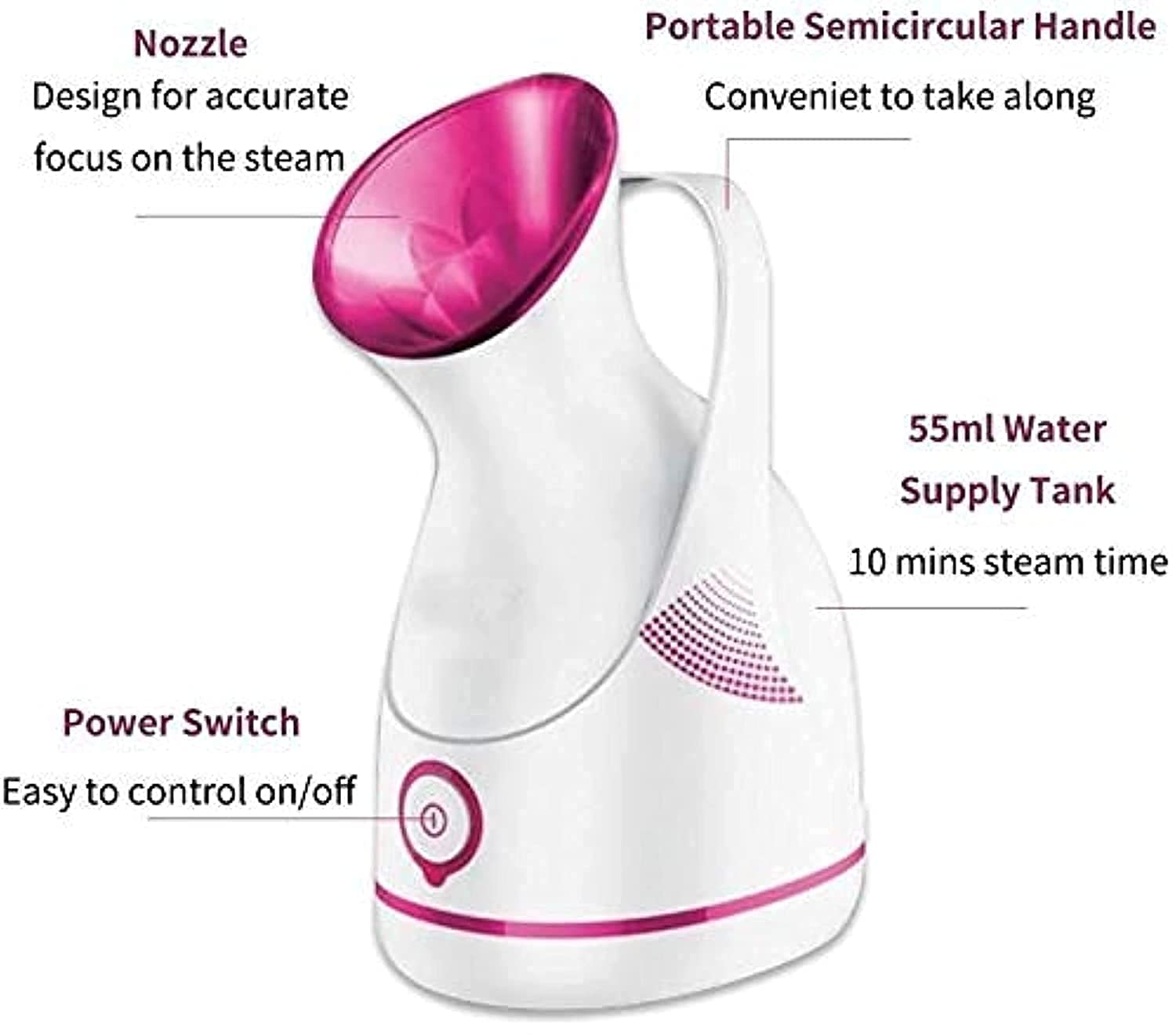 Nano-Cure Medical Facial Steamer & Inhaler for Cold, Cough & Sinus Relief - Ionic Steam Vaporizer for Adults - Perfect for Home Spa, Allergy Season & Respiratory Care